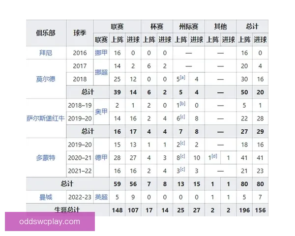 世界杯竞猜胜负玩法全攻略投注技巧与热门球队胜率趋势深度解析