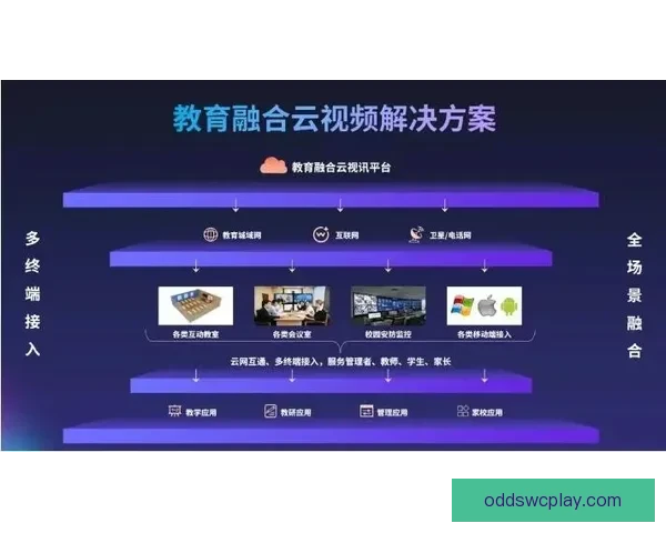 世界杯竞猜平台下载助你轻松预测赛事结果畅享精彩足球盛宴