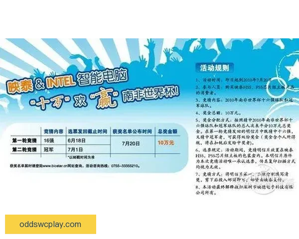 世界杯竞猜赛事全解析及最新盘口走势深度指南 世界杯竞猜赛事全解析及最新盘口走势深度指南