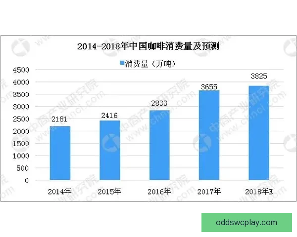 基于世界杯竞猜数据的预测模型与分析方法探讨