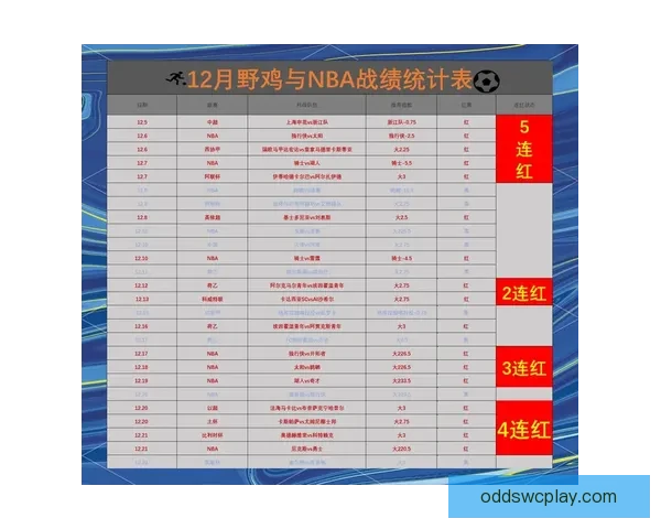 世界杯赛事全解析与投注技巧深度预测指南