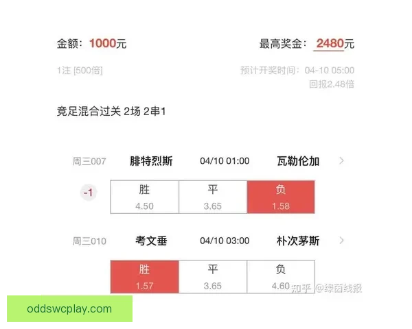 足球竞猜新手入门攻略 赢取丰厚奖金的必备技巧与策略