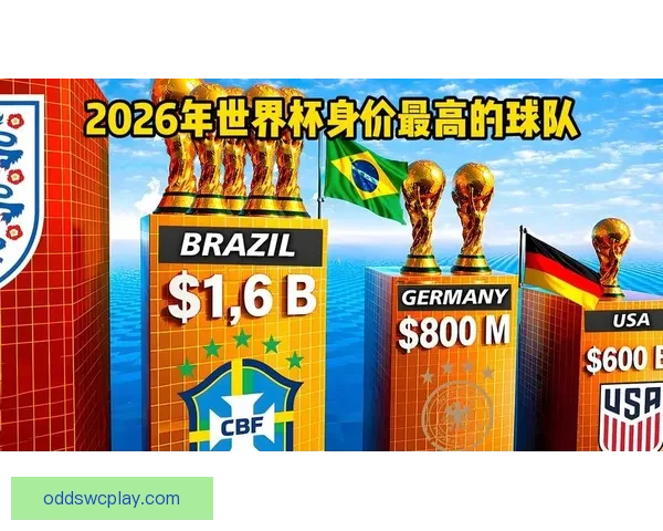 美加墨世界杯竞猜预测全攻略球队实力分析与夺冠热门趋势前瞻