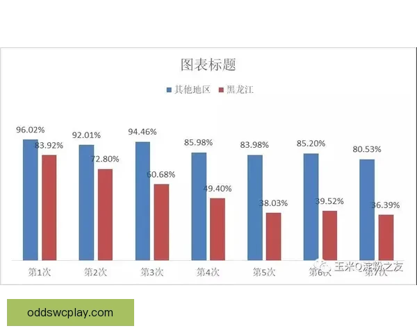 世界杯在线投注趋势解析与安全策略全面指南分享及平台选择技巧深度剖析 世界杯在线投注趋势解析与安全策略全面指南分享及平台选择技巧深度剖析