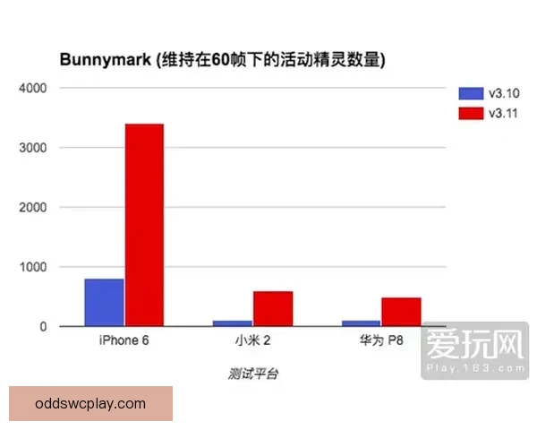 世界杯在线投注趋势解析与安全策略全面指南分享及平台选择技巧深度剖析