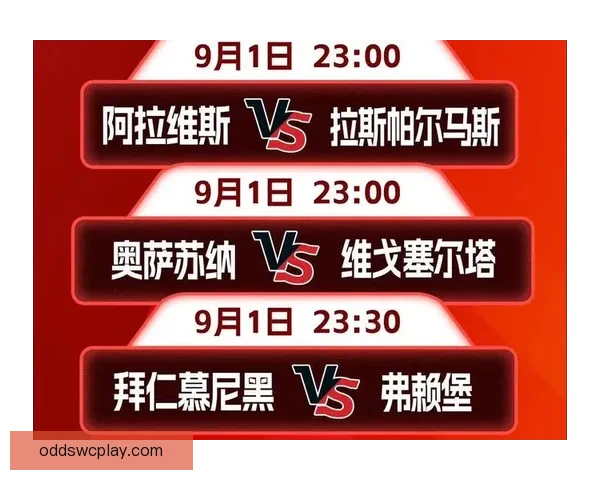 阿拉维斯与奥萨苏纳对决 维克多将成为最大威胁的前瞻与分析