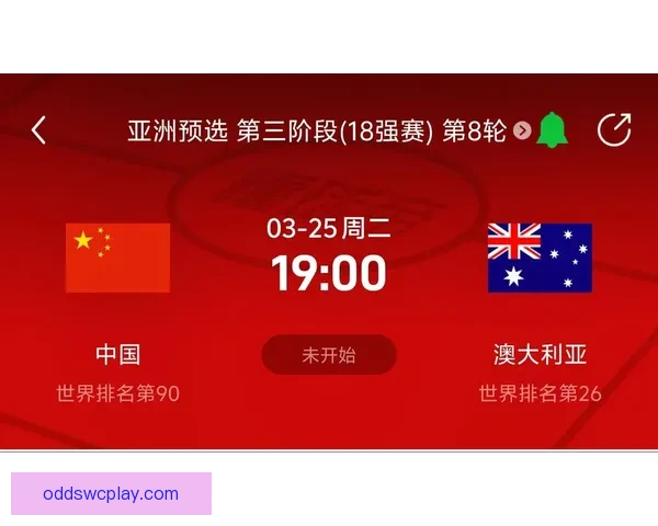 美加墨世界杯赛前深度数据解析与胜负趋势预测