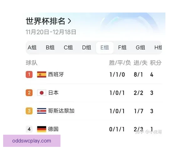 世界杯足球竞猜官网权威入口推荐实时比分与赛事分析全指南